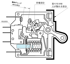 接点ギャップ及び絶縁距離