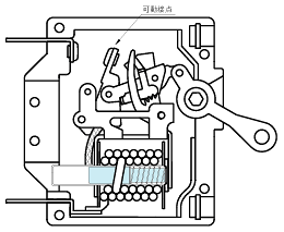 3. トリップ時（過電流遮断）