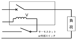 6. リレー形電圧式