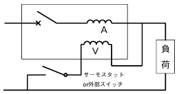 8. リレーデュアル形