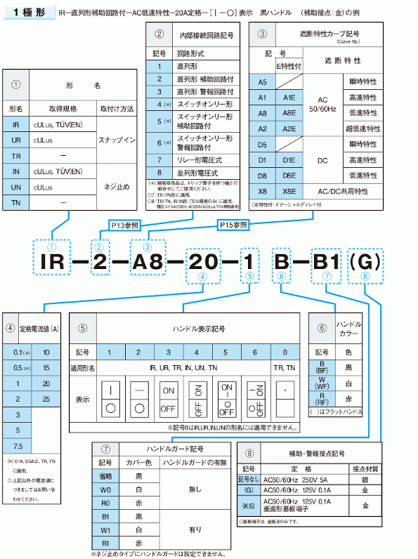 注文01