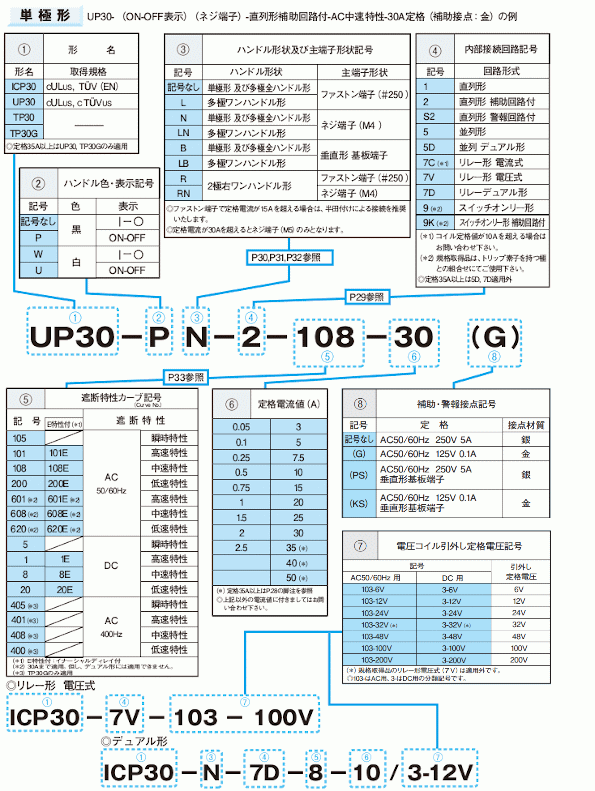 注文01