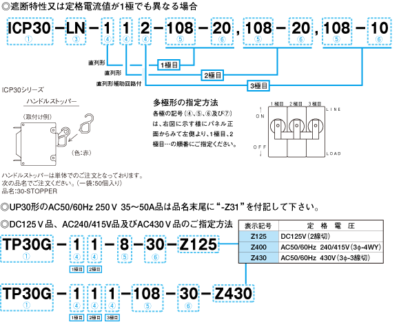 サーキットプロテクタの日本サーモ株式会社｜サーキットプロテクタ 