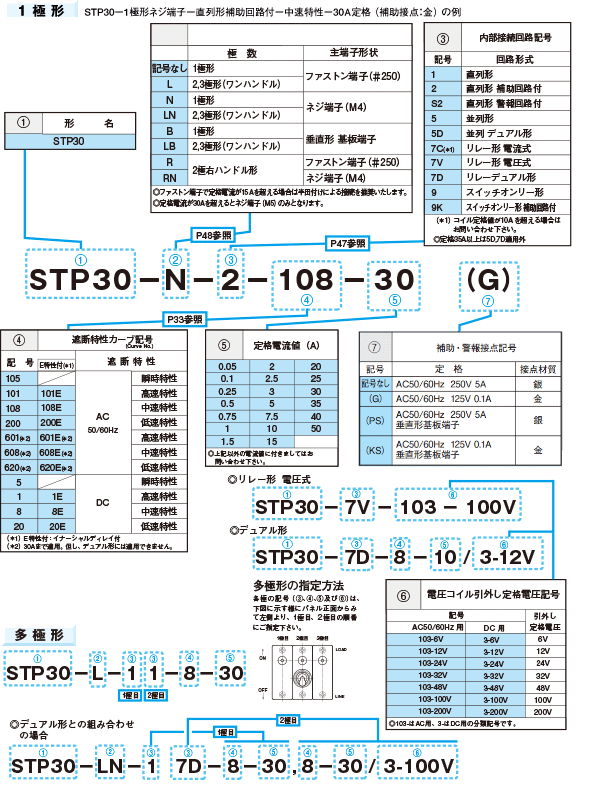 注文01