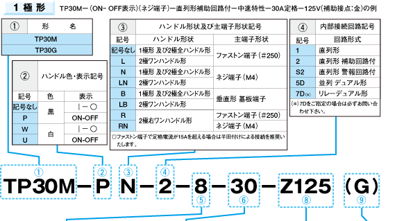 注文01