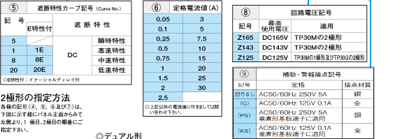 注文01