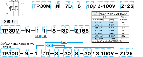 注文01