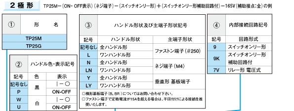 注文01