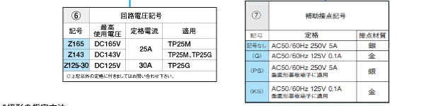 注文01