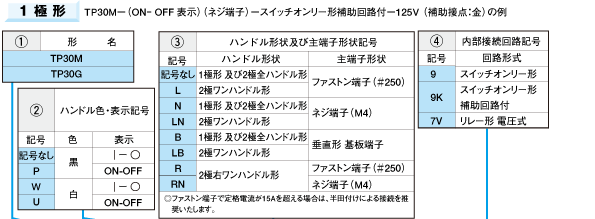 注文01