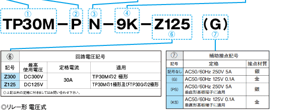 注文01