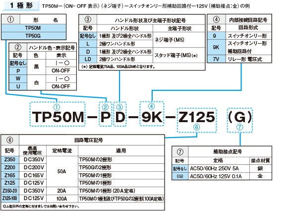 注文01