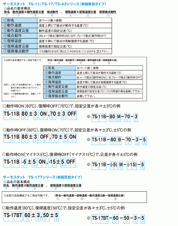 注文01