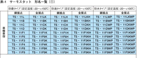 注文01