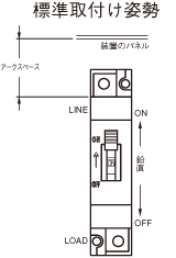 標準取り付け姿勢